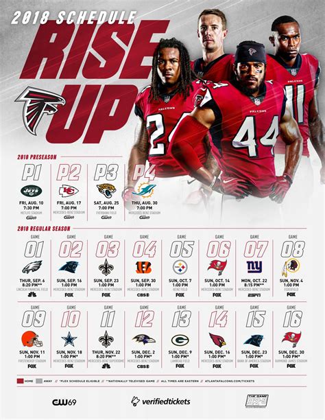 nfl standings atlanta falcons|what is Atlanta Falcons record.